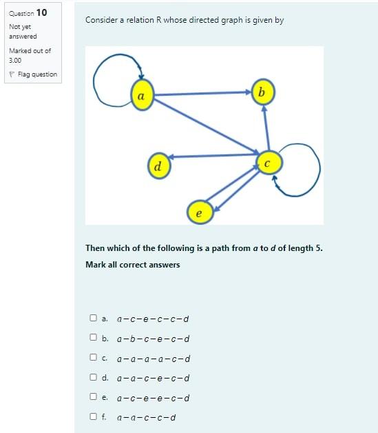 Solved Consider a relation whose directed graph is given by | Chegg.com