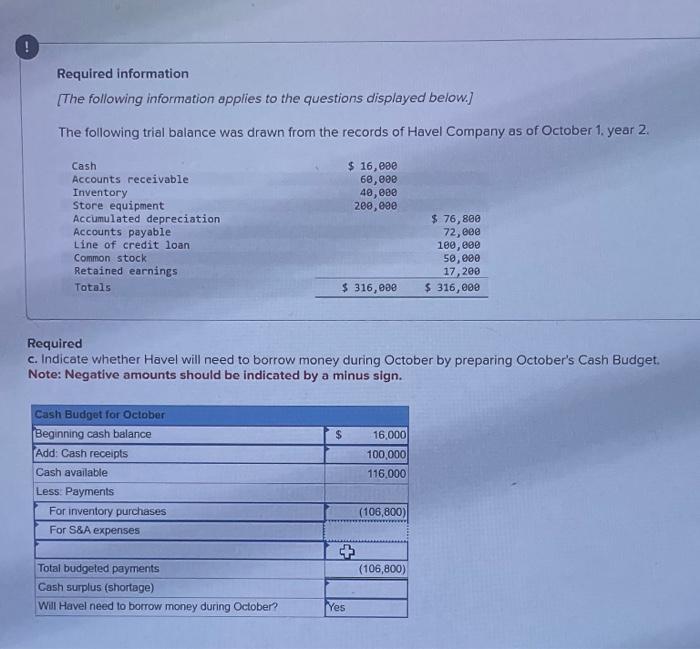 Solved Required information [The following information | Chegg.com