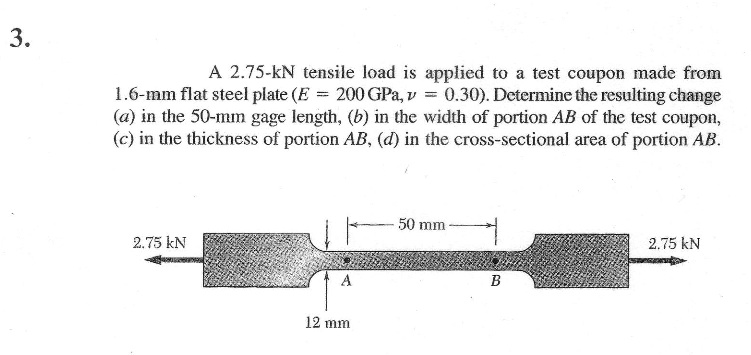 Stunning A 2.75 Kn Tensile Load Artwork Digital Art Stunning A 2.75 Kn Tensile Load Artwork Digital Art