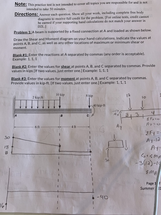Solved Problem 3: The beam shown below is subjected to a | Chegg.com