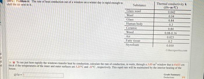 Solved (10\%) Troblem 6: The rate of beat conduction out of | Chegg.com