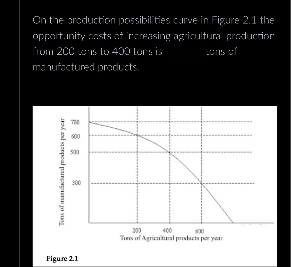 Solved On the production possibilities curve in Figure 2.1 | Chegg.com