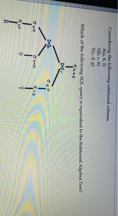 Solved Considering The Following Relational Schema. R(a, B, | Chegg.com