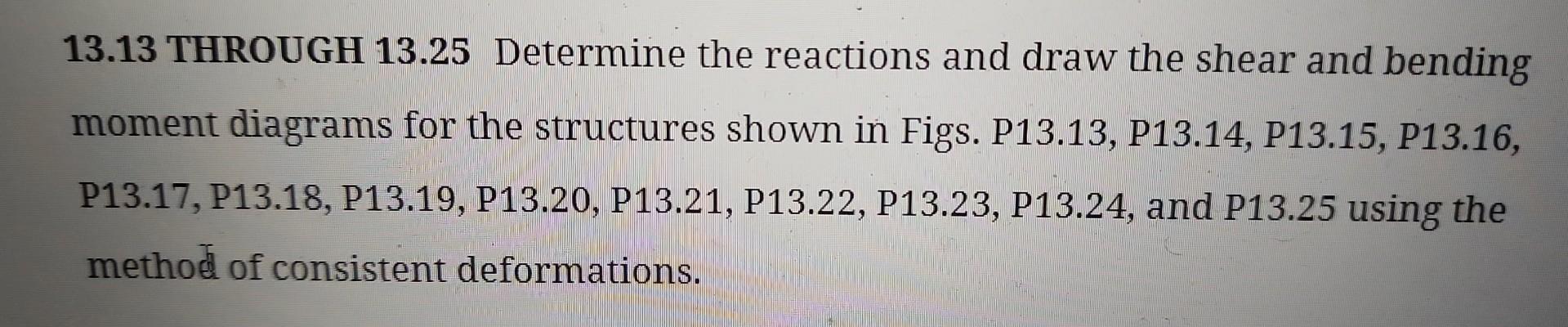 Solved 13.13 THROUGH 13.25 Determine the reactions and draw | Chegg.com