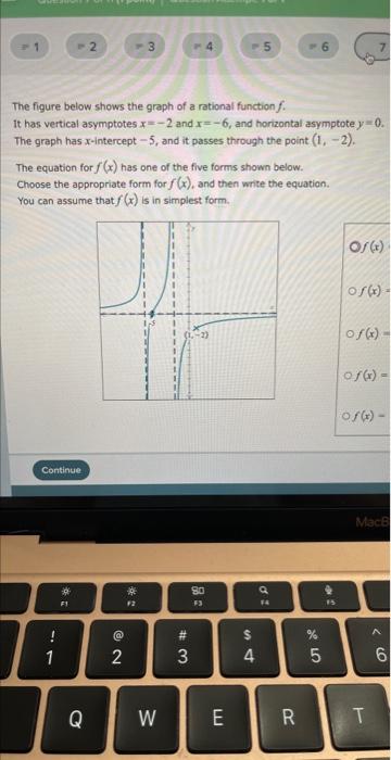 Solved The figure below shows the graph of a rational | Chegg.com