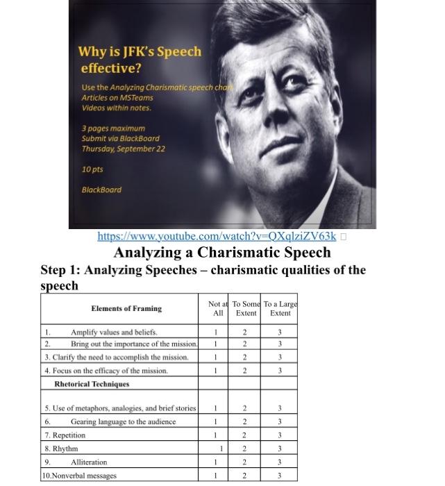 Solved Analyzing a Charismatic Speech Step 1 Analyzing
