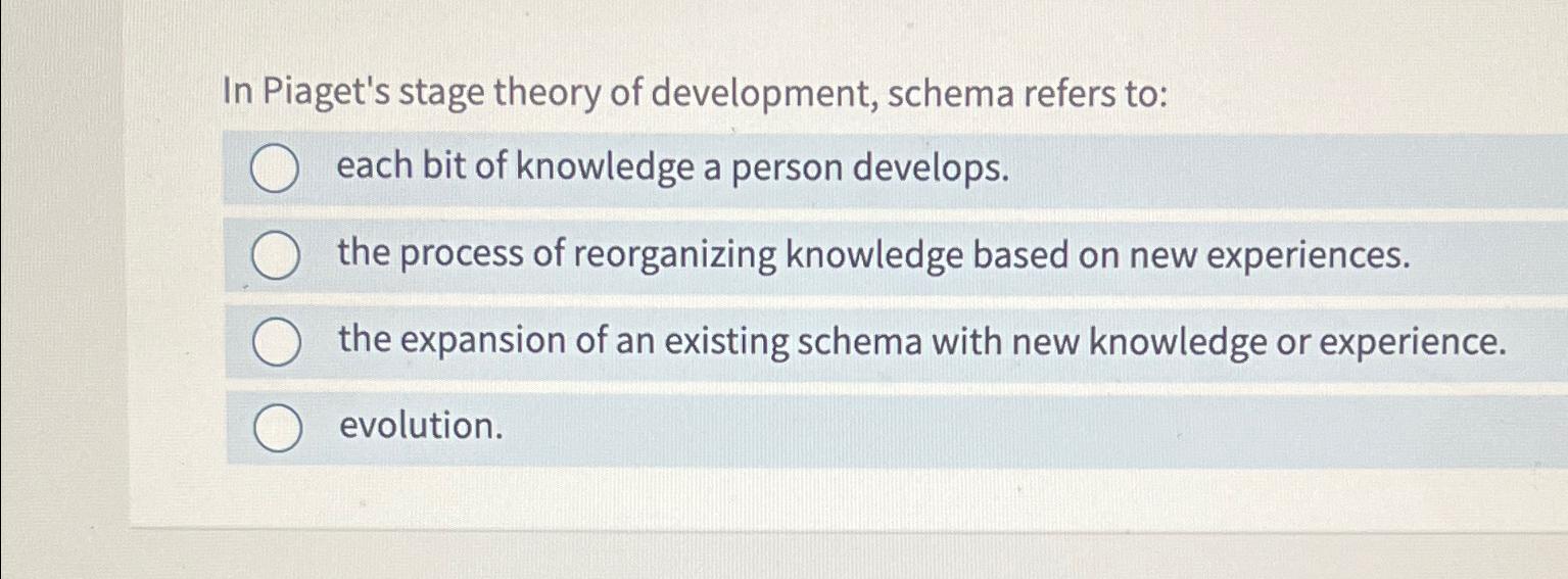 Solved In Piaget s stage theory of development schema Chegg