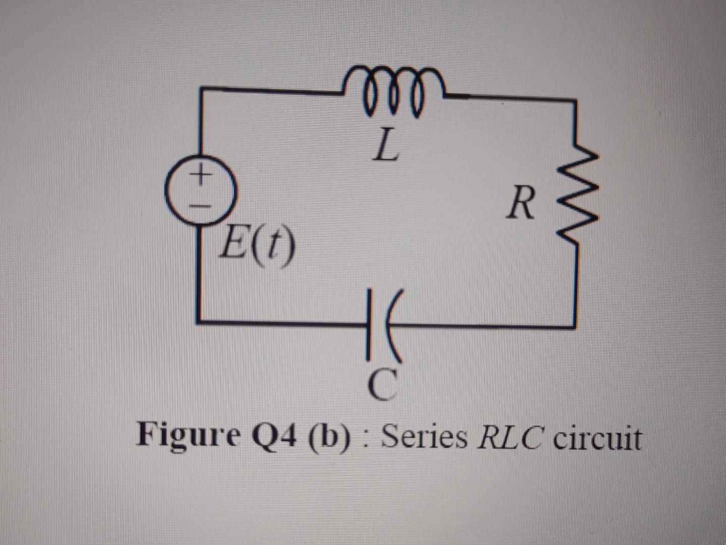 Solved A Series RLC Circuit Is Shown In Figure Q4 (b) Where | Chegg.com