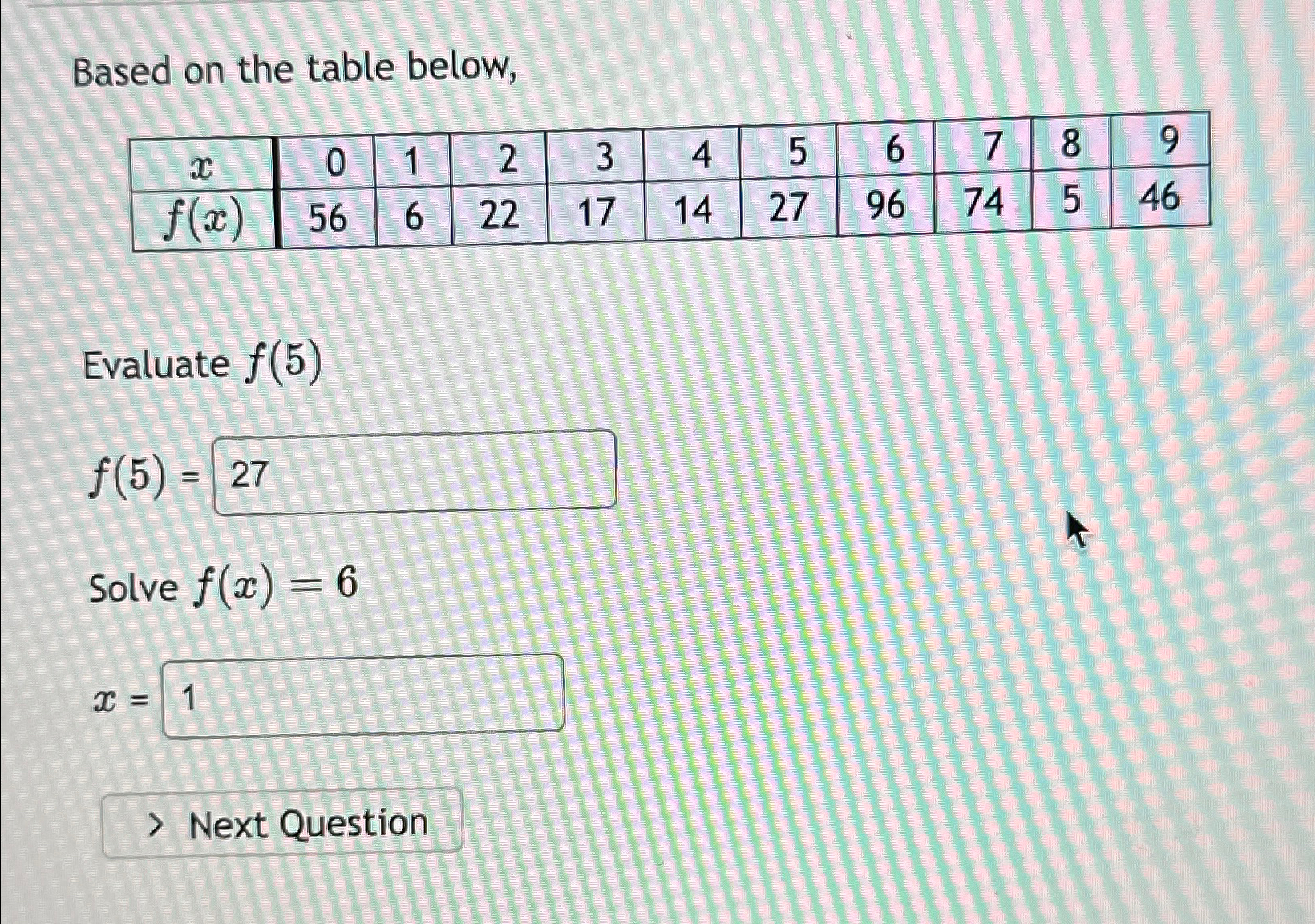 Solved Based on the table | Chegg.com