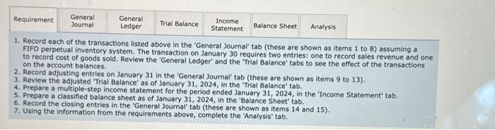 Solved On January 1 2024 The General Ledger Of TNT Chegg Com   Image