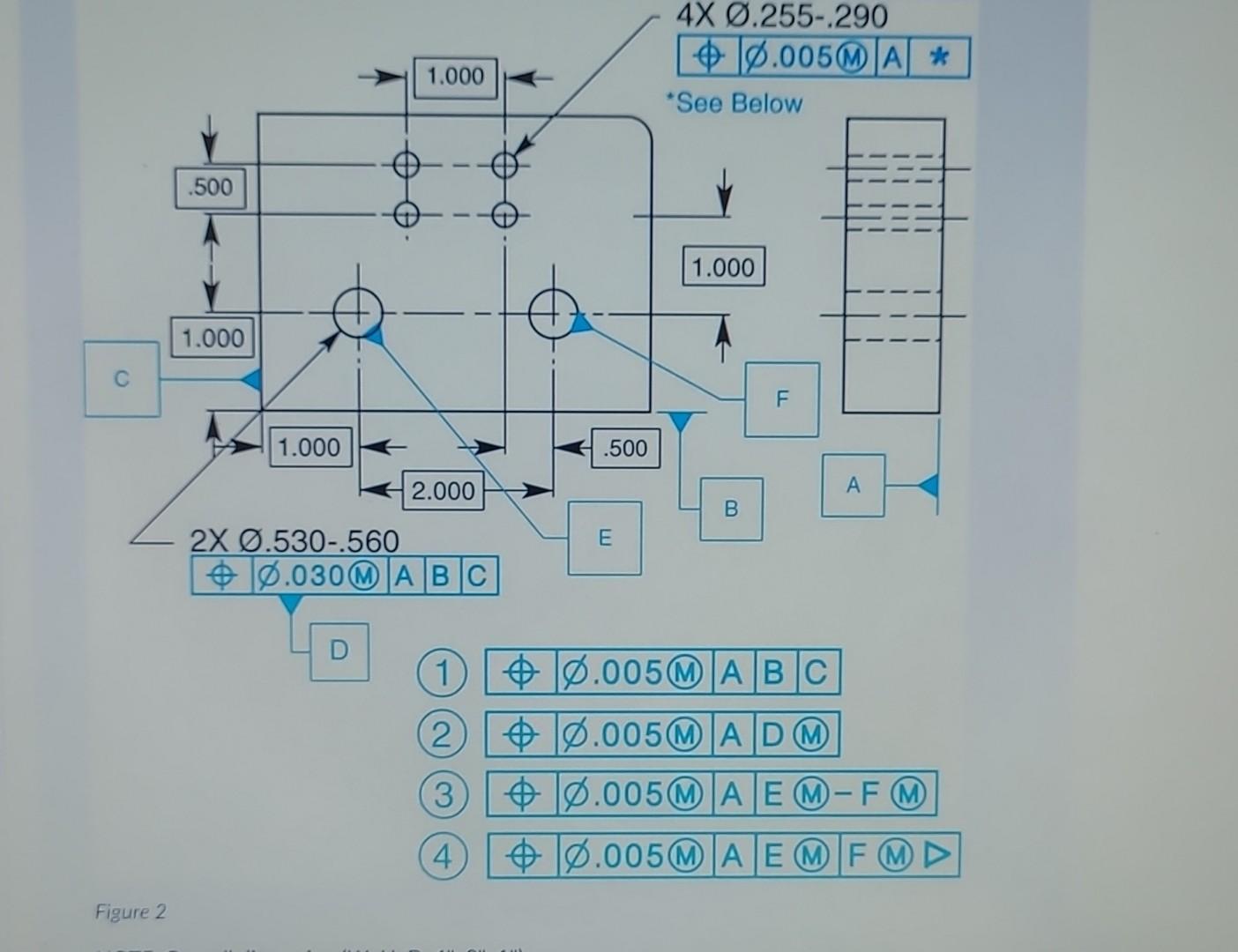 Solved so I have the whole drawing done except how to add | Chegg.com