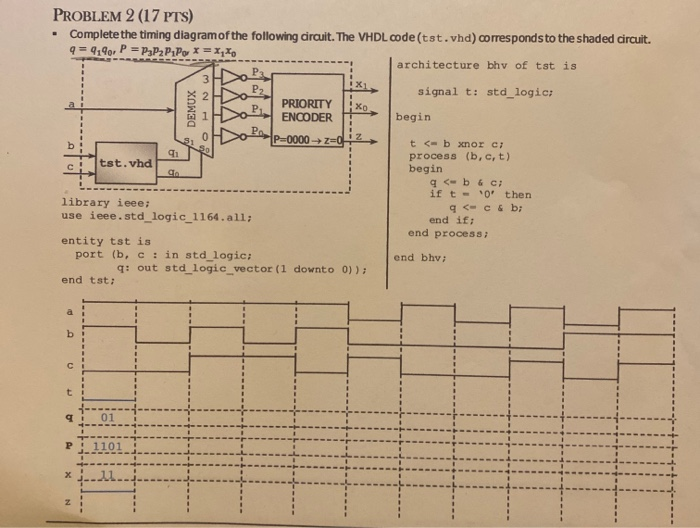 Solved PROBLEM 2 (17 PTS) • Complete the timing diagram of | Chegg.com