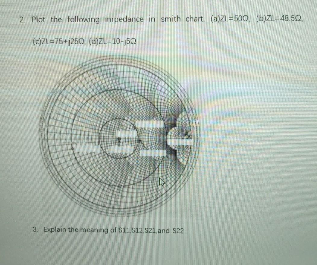 Solved 2. Plot the following impedance in smith chart | Chegg.com