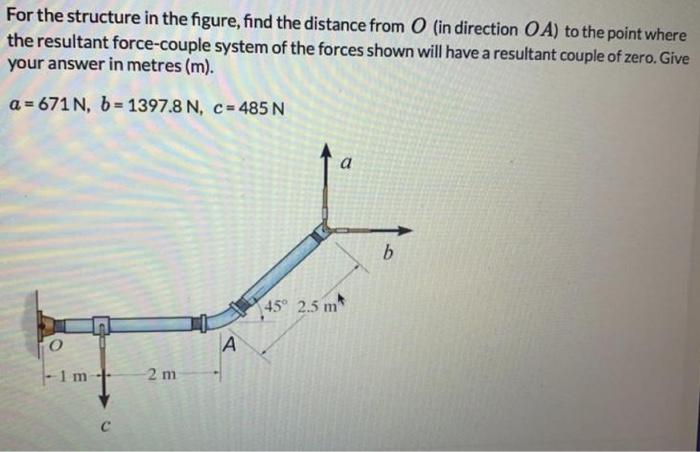 Solved For the structure in the figure, find the distance | Chegg.com