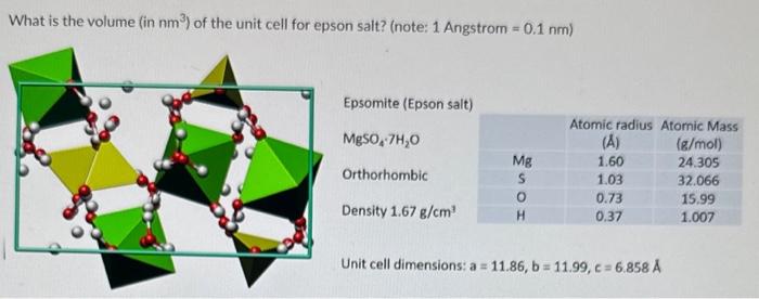 solved-what-is-the-volume-in-nm3-of-the-unit-cell-for-chegg