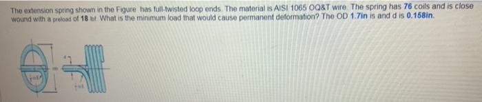 Solved The extension spring shown in the Figure has full | Chegg.com