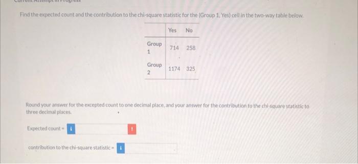 Find the expected count and the contribution to the chi-square statistic for the (Group 1, Yes) cell in the two-way table bel