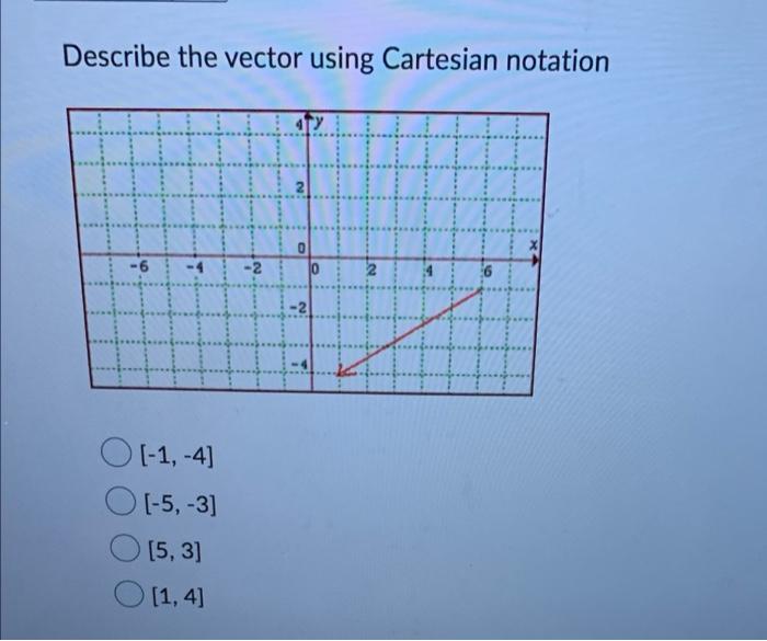 Solved Describe the vector using Cartesian notation 41 FE I | Chegg.com