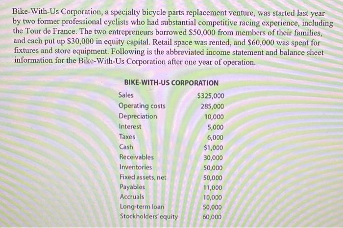 cost of bike assembly