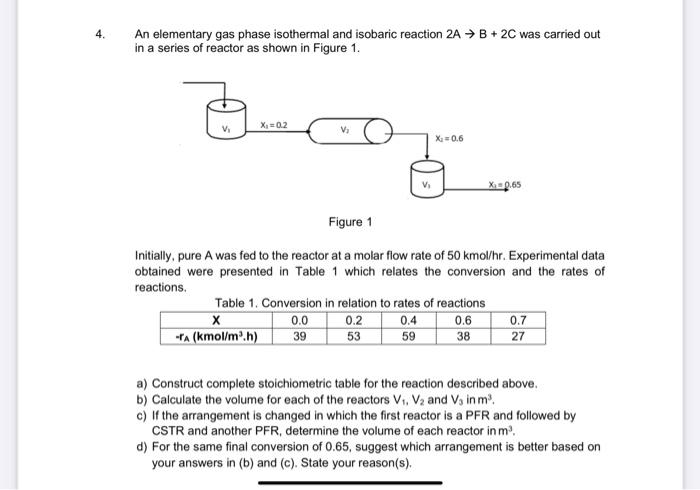 Solved 4. An Elementary Gas Phase Isothermal And Isobaric | Chegg.com