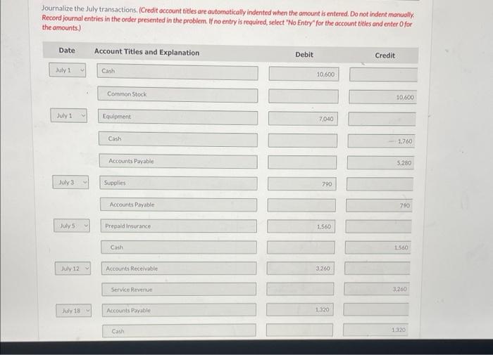 Solved Post to the ledger accounts. (Post entries in the | Chegg.com