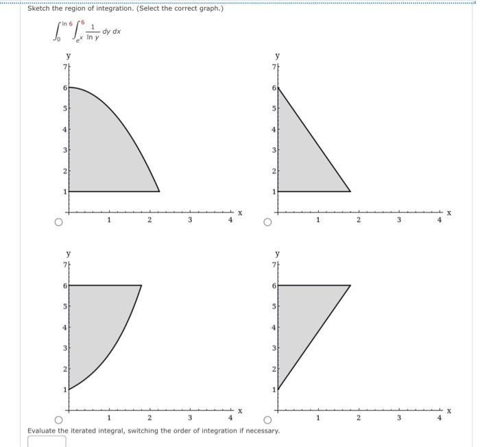 Solved Find the average value of f(x,y) over the region R. | Chegg.com