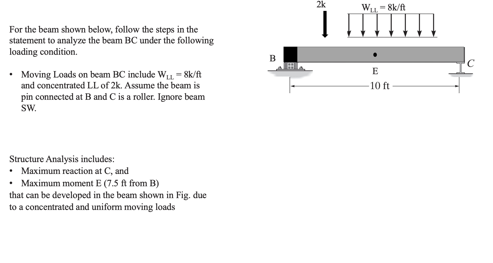Solved For the beam shown below, follow the steps in | Chegg.com