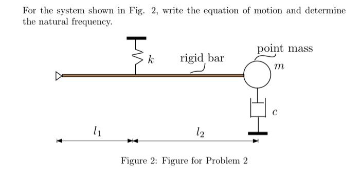Solved For the system shown in Fig. 2, write the equation of | Chegg.com