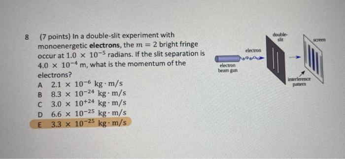 Solved 8 double slit Screen electron electron beam gun (7 | Chegg.com