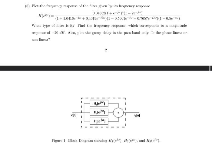 Solved 6) Plot the frequency response of the filter given by | Chegg.com