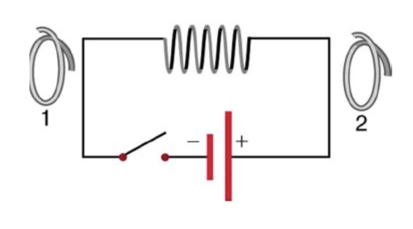 Solved The shown circuit has a battery, resistance and a | Chegg.com