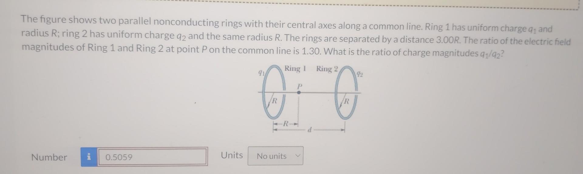 Solved The figure shows two parallel nonconducting rings | Chegg.com