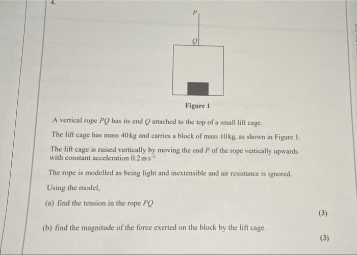 Solved + g Figure 1 A vertical rope PQ has its end Q | Chegg.com