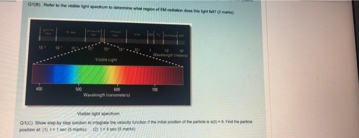 Solved Q1(B) Refer to the visible light spectrum to | Chegg.com