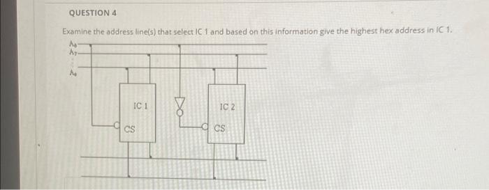 Solved QUESTION 4 Examine the address line(s) that select IC | Chegg.com