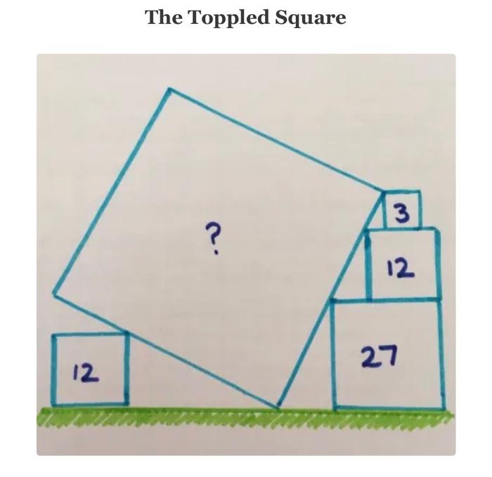 Solved The Toppled Square 3 ? 12 27 12 | Chegg.com