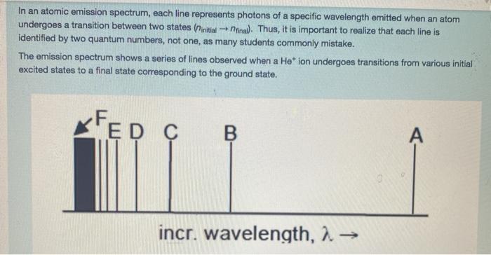Solved In an atomic emission spectrum, each line represents | Chegg.com