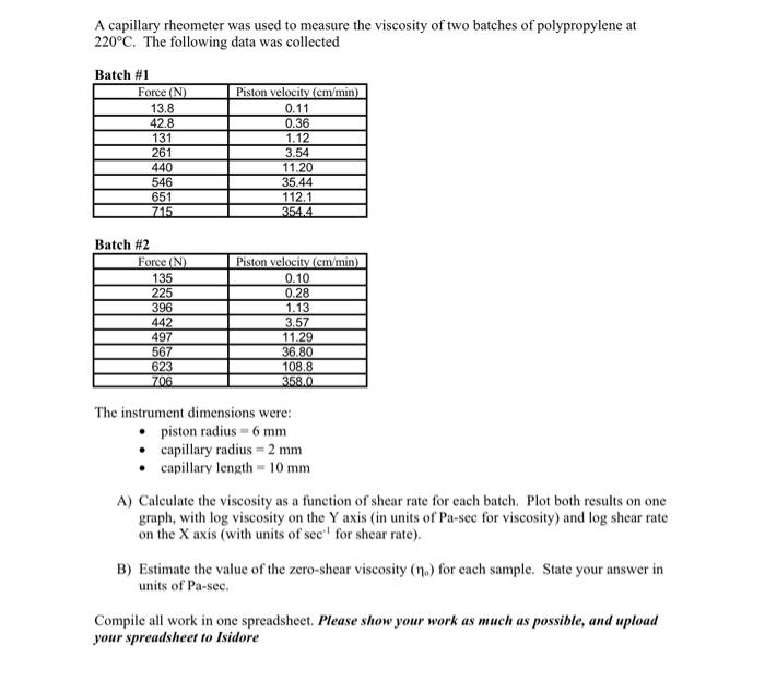 Solved A capillary rheometer was used to measure the | Chegg.com