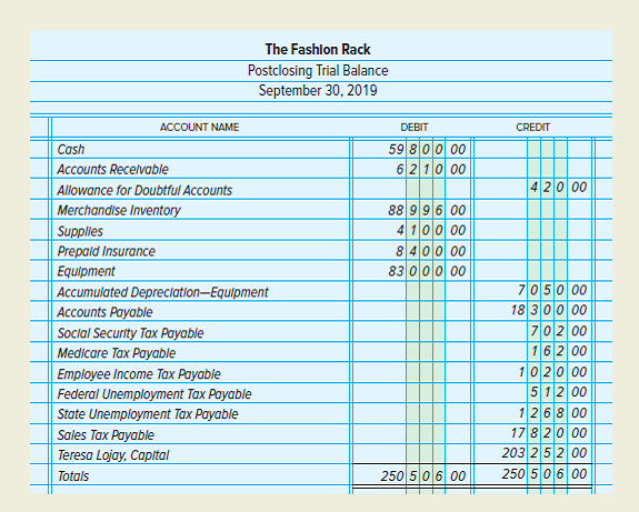 Merchandising Business Accounting Cyclethe Fashion Rack Chegg Com Merchandising Business Accounting Cyclethe Fashion Rack Chegg Com