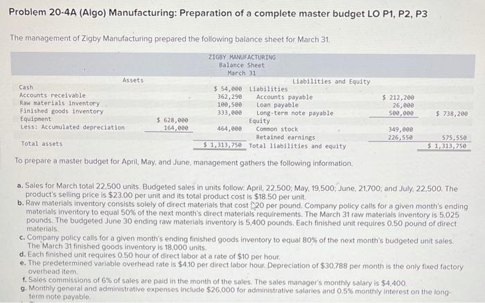 Problem 20-4A (Algo) Manufacturing: Preparation of a complete master budget LO P1, P2, P3
The management of Zigby Manufacturi
