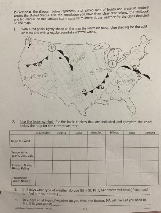 Solved Directions: The diagram below represents a simplified | Chegg.com