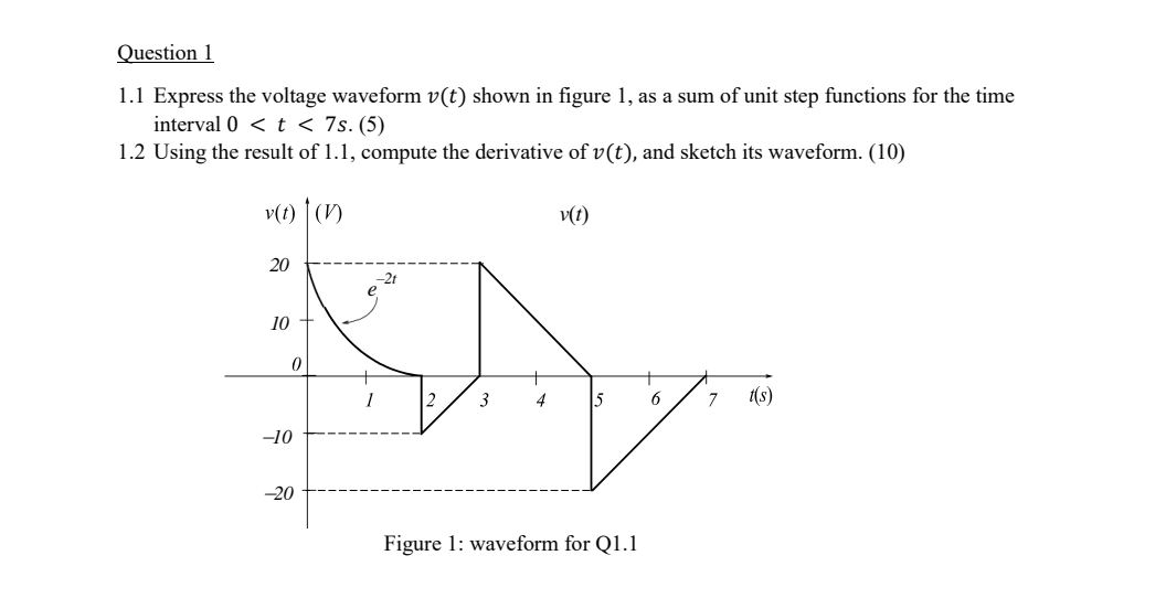 Solved Question 1 1.1 Express The Voltage Waveform V(t) | Chegg.com