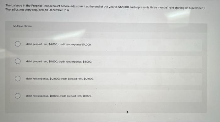 Solved The balance in the Prepaid Rent account before | Chegg.com