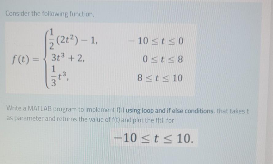 Solved Consider the following function, - 10 | Chegg.com