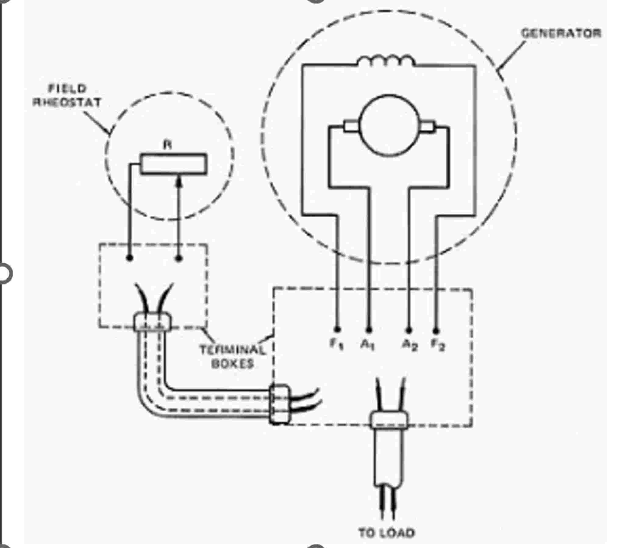 Solved a) ﻿Sketch circuit diagrams showing field | Chegg.com