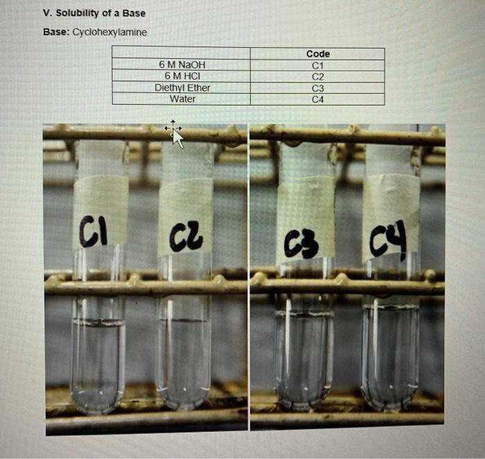 Solved Iv Solubility Of An Acid Acid Benzoic Acid 6 M Naoh Chegg Com