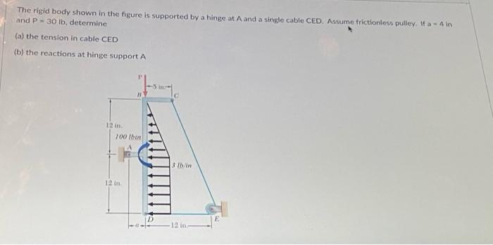 Solved The rigid body shown in the figure is supported by a | Chegg.com