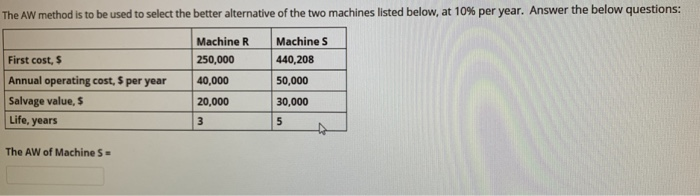 Solved The AW Method Is To Be Used To Select The Better | Chegg.com