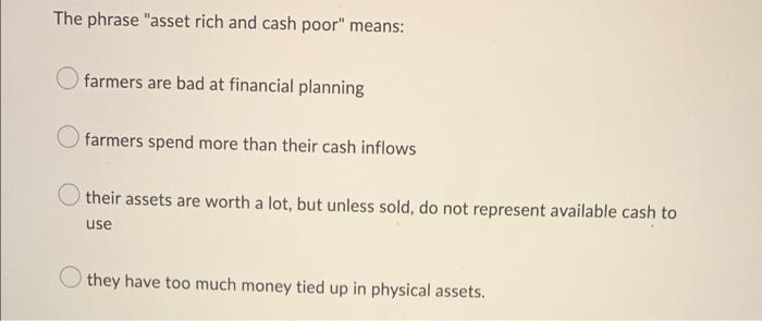 in business plan financial statement must include