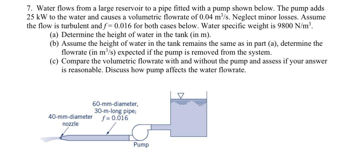 Solved Water flows from a large reservoir to a pipe fitted | Chegg.com